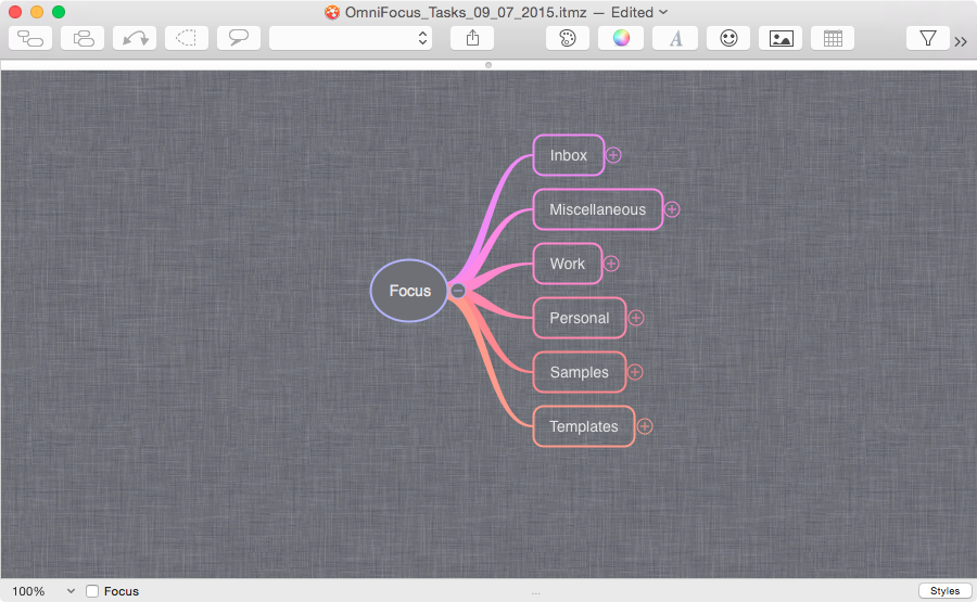 omnifocus share tasks